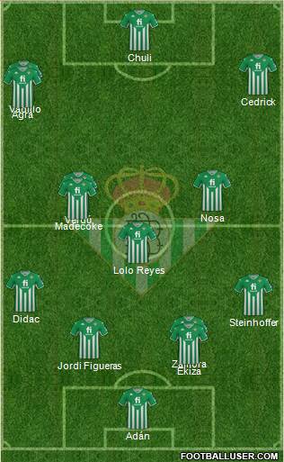 Real Betis B., S.A.D. football formation