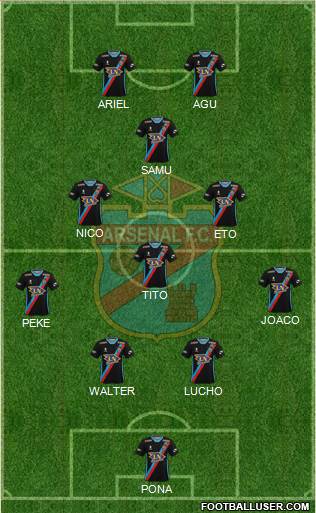 Arsenal de Sarandí 4-3-1-2 football formation