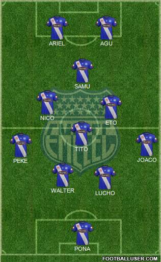 CS Emelec 4-3-1-2 football formation