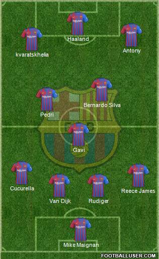 F.C. Barcelona Formation 2022
