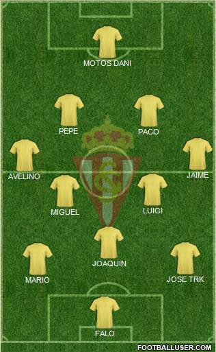 Real Sporting S.A.D. football formation