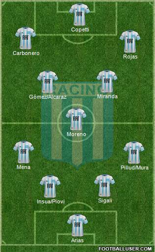 Racing Club football formation