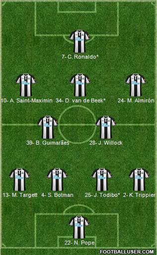 Newcastle United football formation