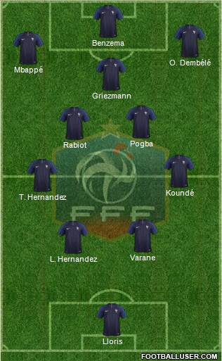 France Formation 2022