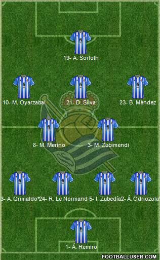 Real Sociedad S.A.D. 4-2-3-1 football formation