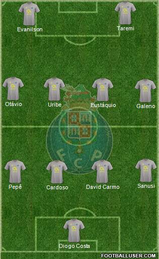 Futebol Clube do Porto - SAD Formation 2022
