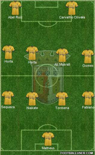 Sporting Clube de Braga - SAD football formation