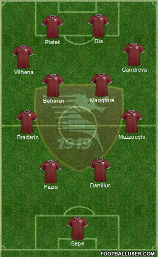 Salernitana football formation