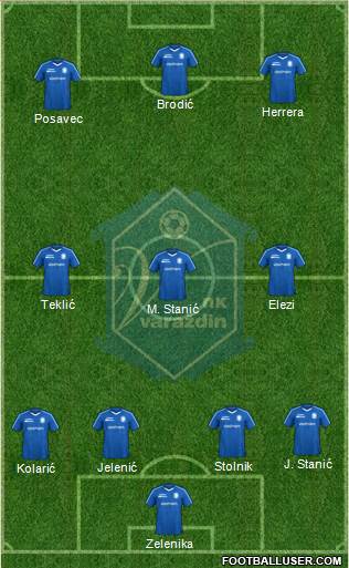 NK Varteks Formation 2022