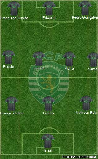 Sporting Clube de Portugal - SAD 3-4-3 football formation