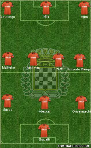 Boavista Futebol Clube - SAD football formation