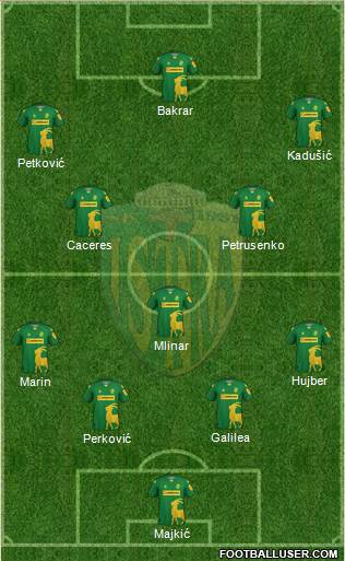 NK Istra 1961 Formation 2022