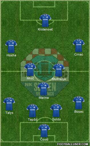 NK Slaven Belupo Formation 2022