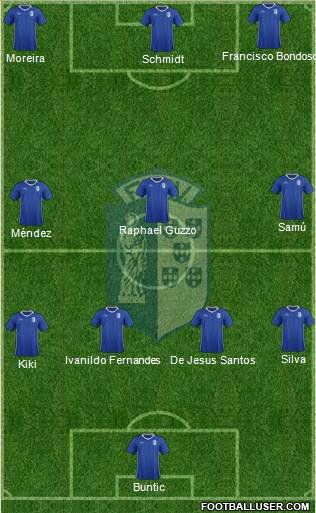 Futebol Clube Vizela Formation 2022