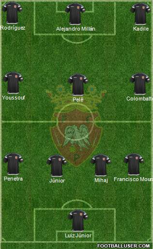 Futebol Clube de Penafiel Formation 2022
