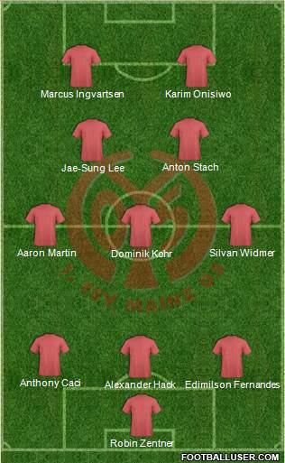 1.FSV Mainz 05 football formation