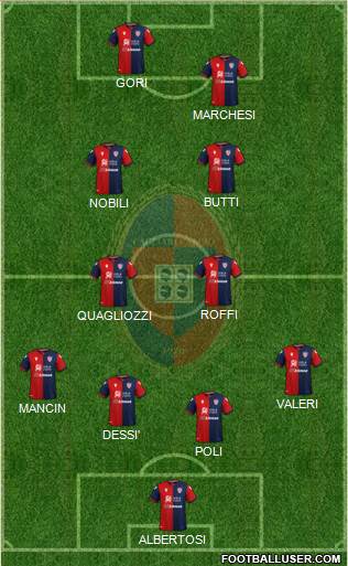 Cagliari football formation