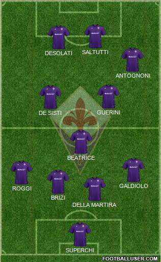 Fiorentina football formation