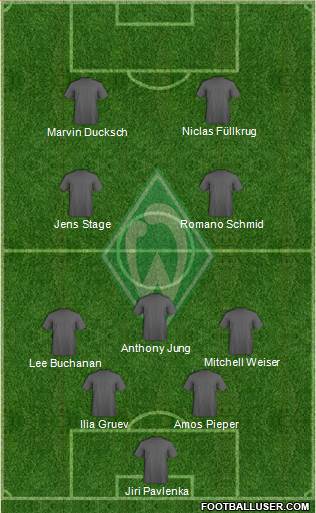 Werder Bremen 5-4-1 football formation