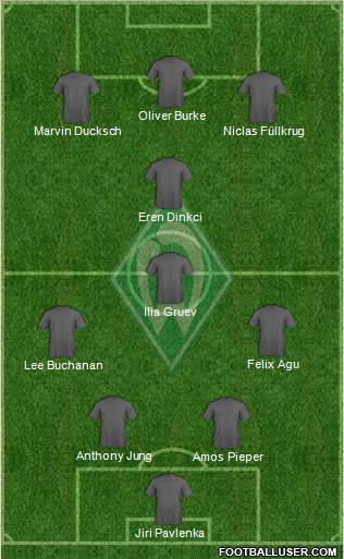 Werder Bremen football formation