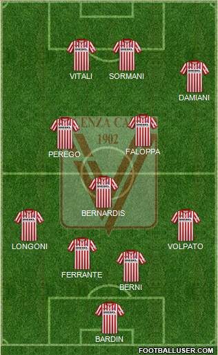 Vicenza Formation 2022