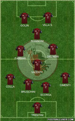 Foggia football formation