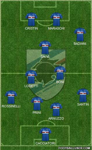 Sampdoria football formation