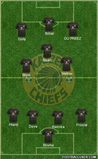 Kaizer Chiefs Formation 2022