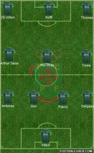 Futebol Clube Paços de Ferreira Formation 2022