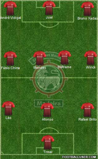 Clube Sport Marítimo - SAD Formation 2022