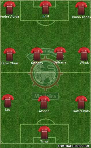 Clube Sport Marítimo - SAD football formation