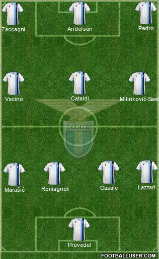 S.S. Lazio football formation