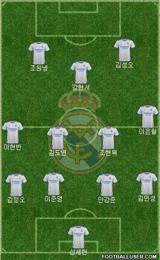Real Madrid C.F. Formation 2022