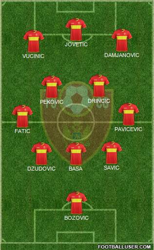 Montenegro Formation 2022