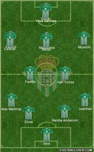 Real Betis B., S.A.D. Formation 2022