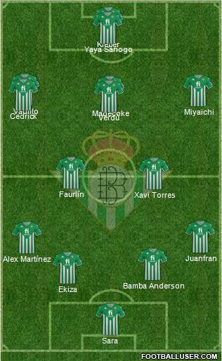 Real Betis B., S.A.D. football formation