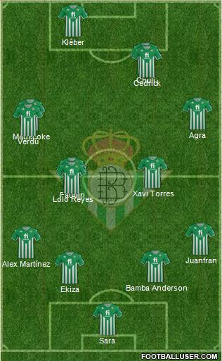 Real Betis B., S.A.D. football formation