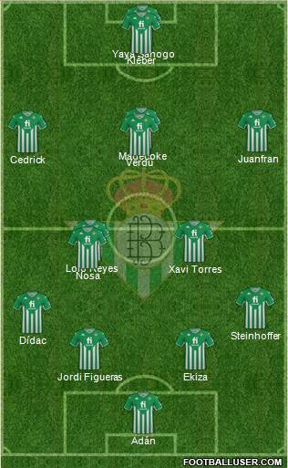 Real Betis B., S.A.D. football formation