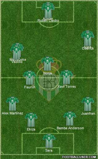 Real Betis B., S.A.D. football formation