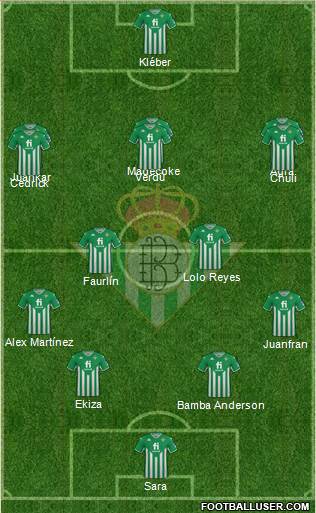 Real Betis B., S.A.D. Formation 2022