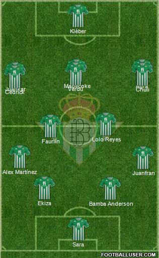 Real Betis B., S.A.D. football formation