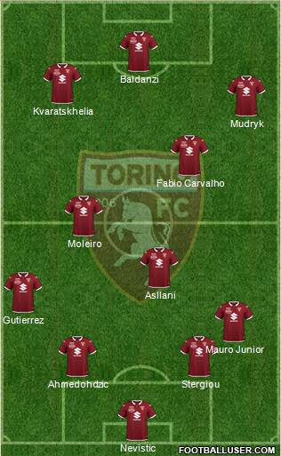 Torino football formation