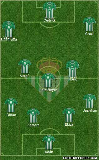 Real Betis B., S.A.D. football formation