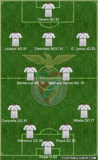 Sport Lisboa e Benfica - SAD football formation