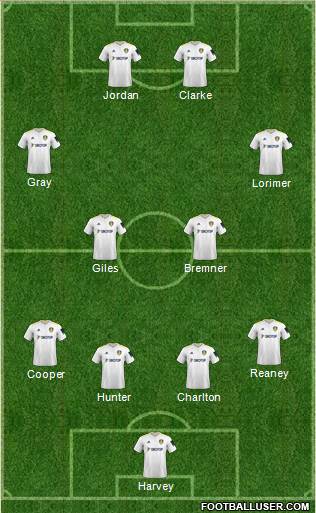 Leeds United football formation