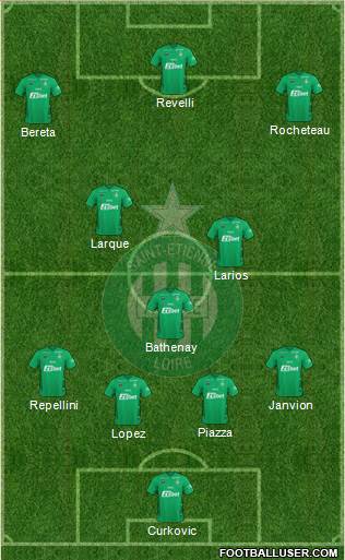 A.S. Saint-Etienne 4-3-3 football formation