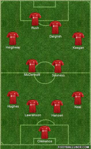 Liverpool Formation 2022