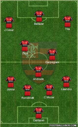 CR Flamengo football formation