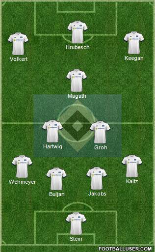 Hamburger SV 4-3-3 football formation