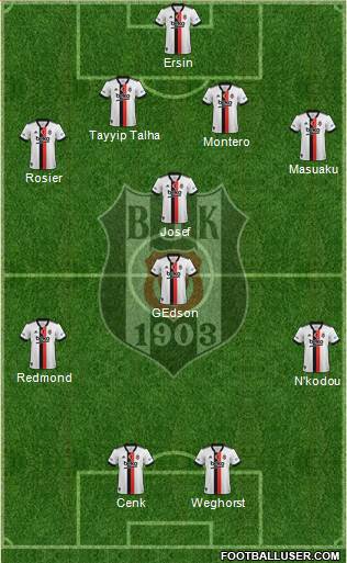 Besiktas JK football formation